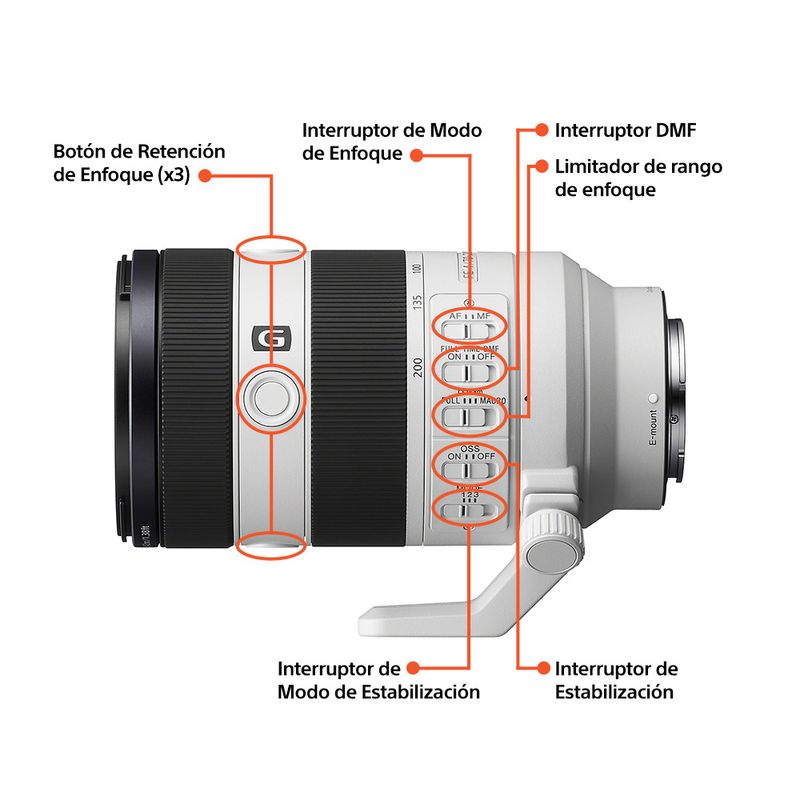 SEL70200G2_GENBA_07_BotonesInputs_1_1000x1000px