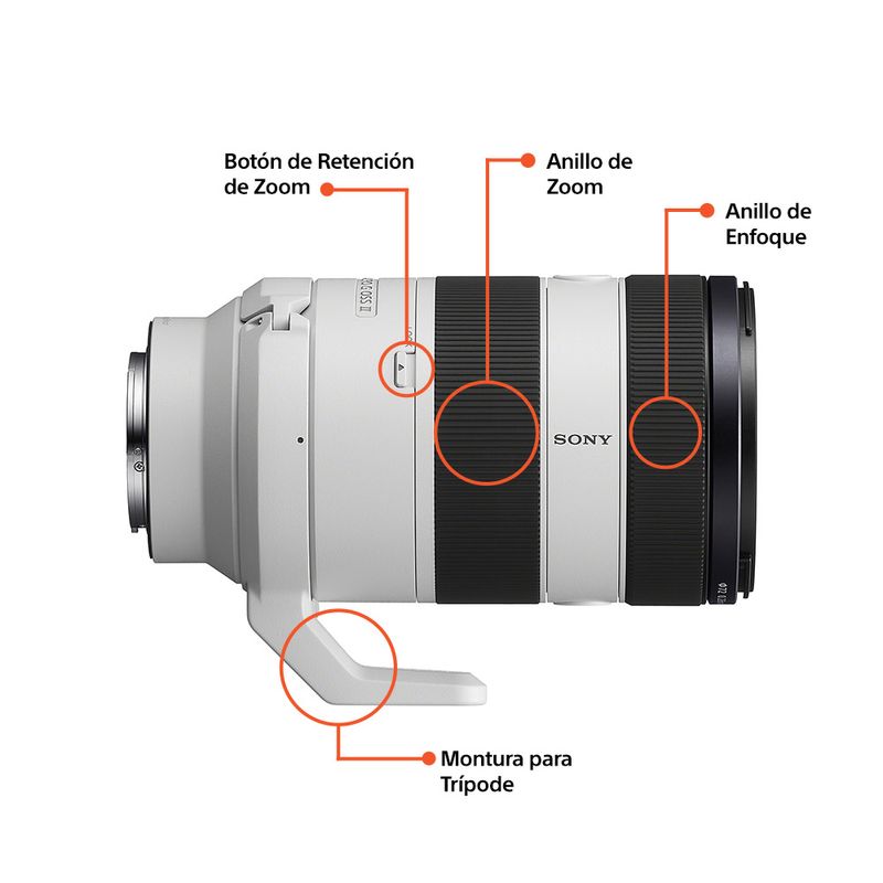 SEL70200G2_GENBA_08_BotonesInputs_2_1000x1000px
